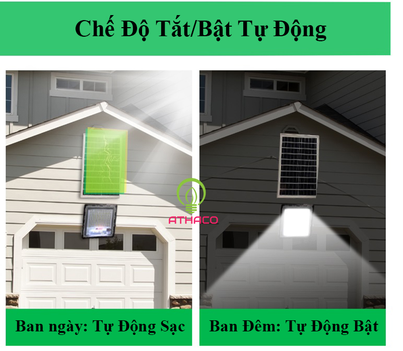 Đèn Năng Lượng Mặt Trời chính hãng Athaco