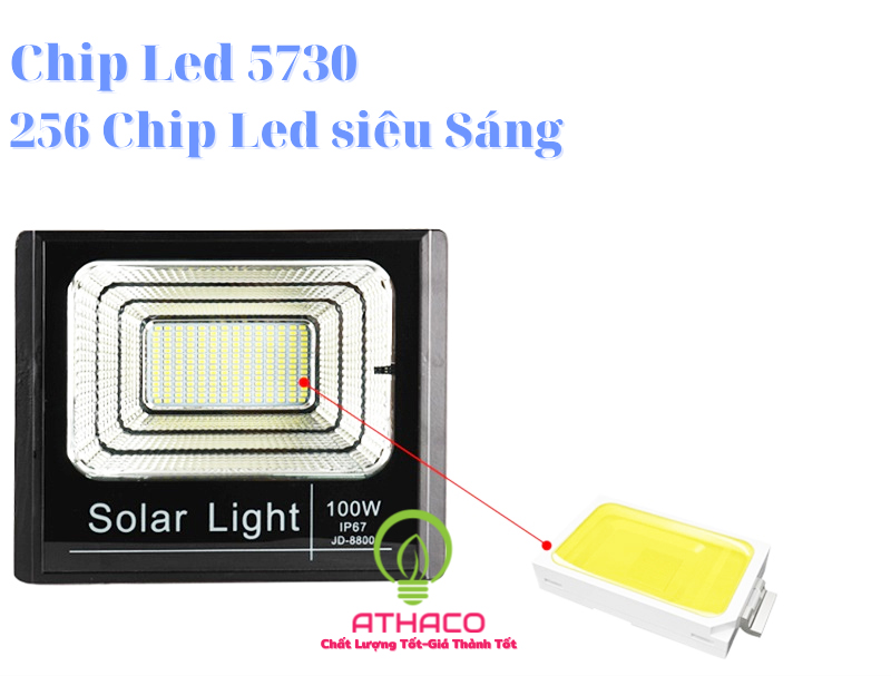 Đèn Pha Led Năng Lượng Mặt Trời 100W JD