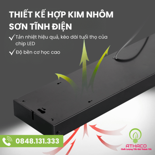 den led tha tran 1m2