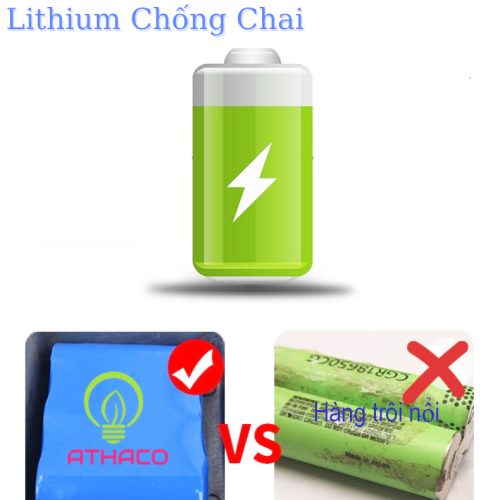 den pha nang luong mat troi 200w 2 ln3UC2ENdSG45wcsTYS9Dv79gjLd8bCbz6yACxUw