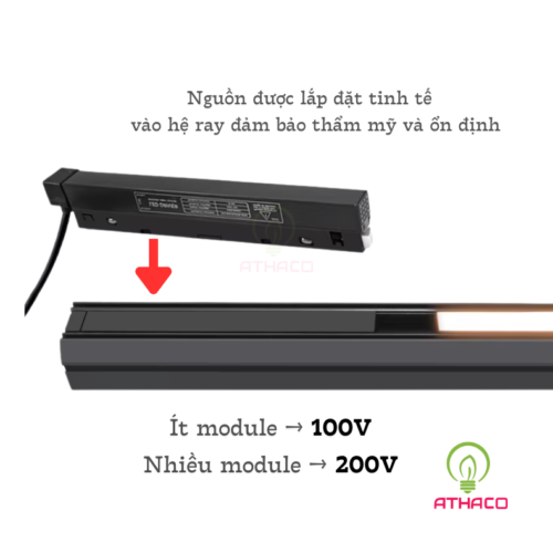 nguon duc 48v cho he ray nam cham athaco1